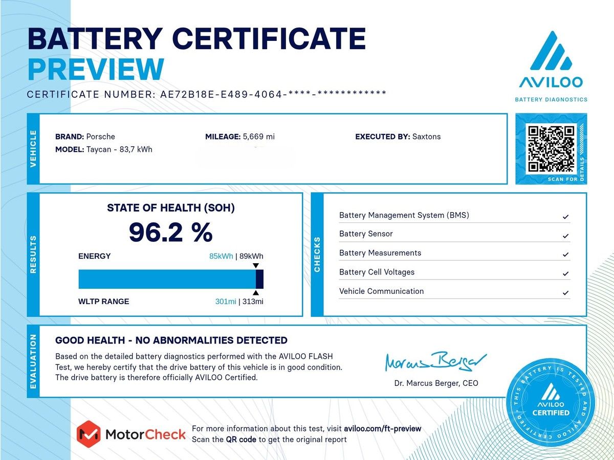 Porsche Taycan Image 2