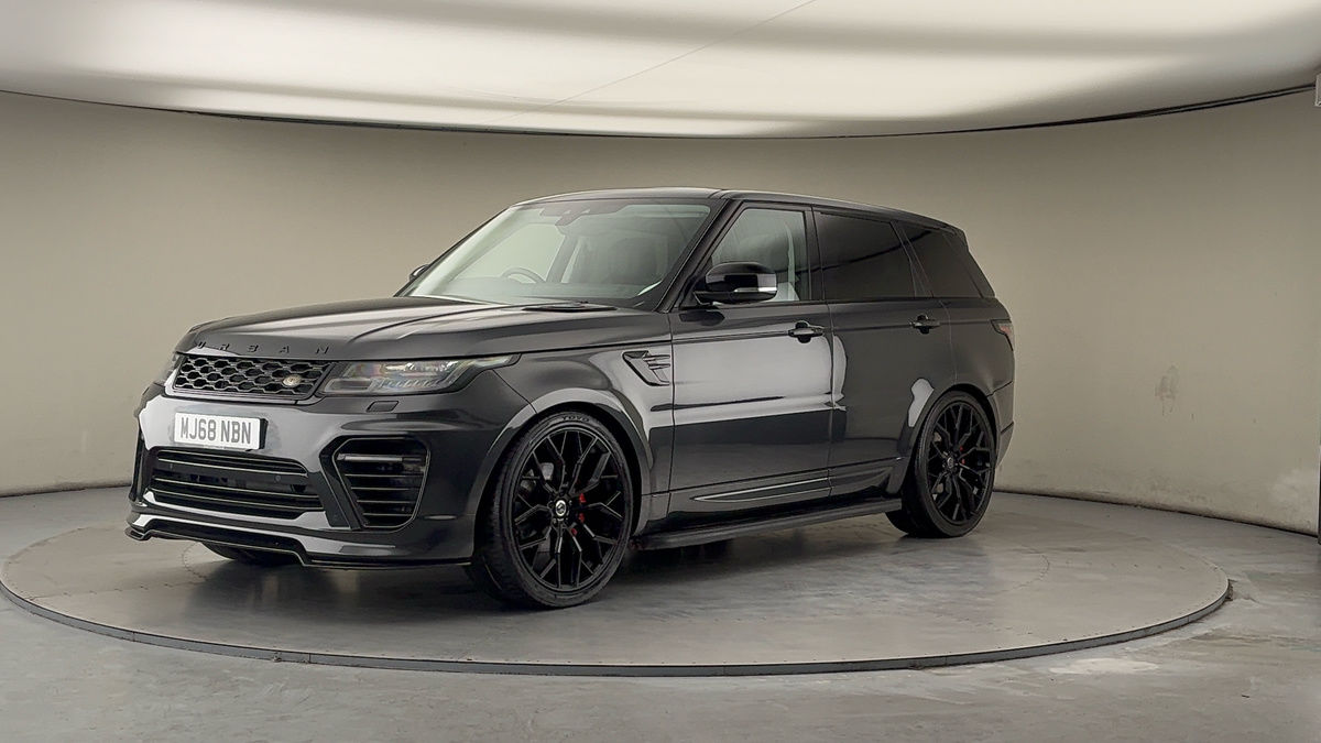 Land Rover Range Rover Sport Urban Image 20