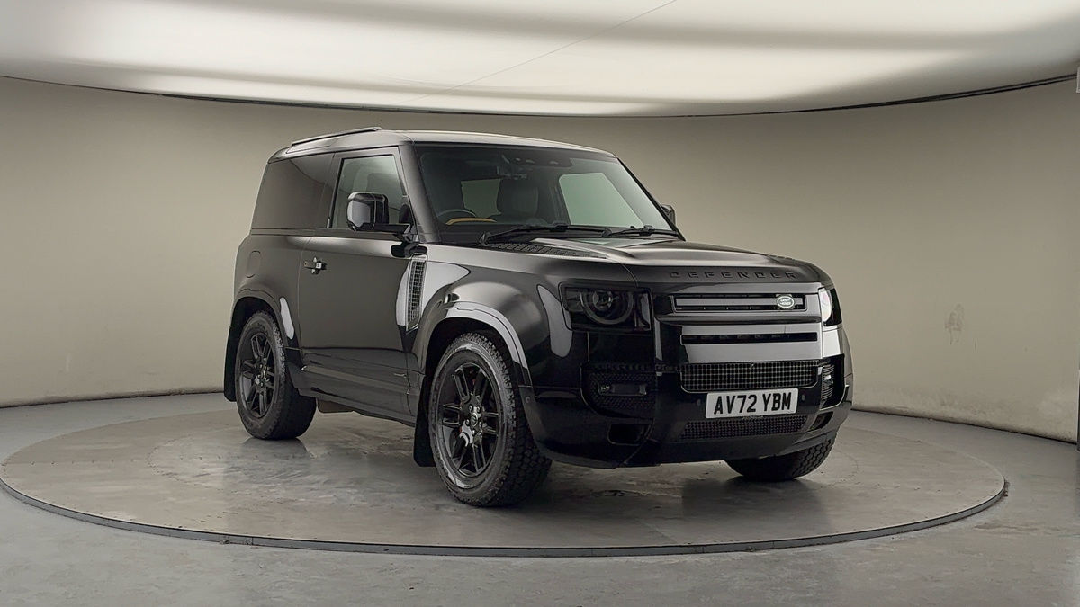 Land Rover Defender 90 Sticky Header Image