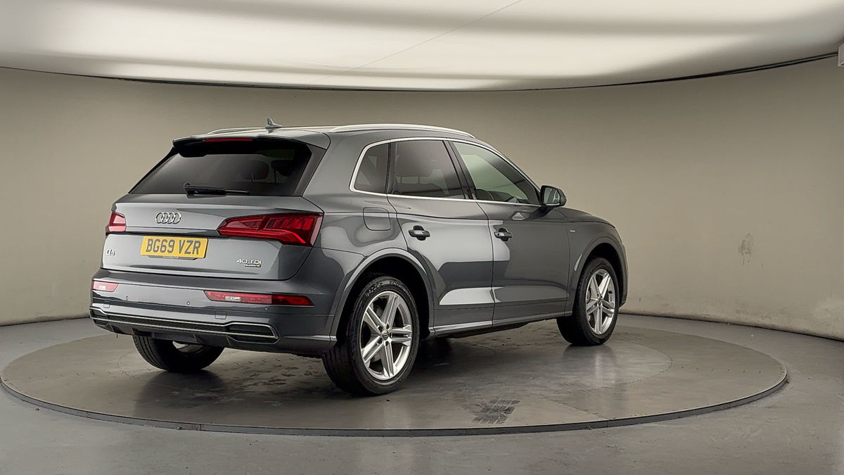 More views of Audi Q5
