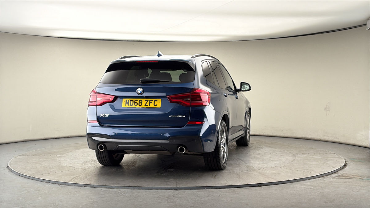 More views of BMW X3