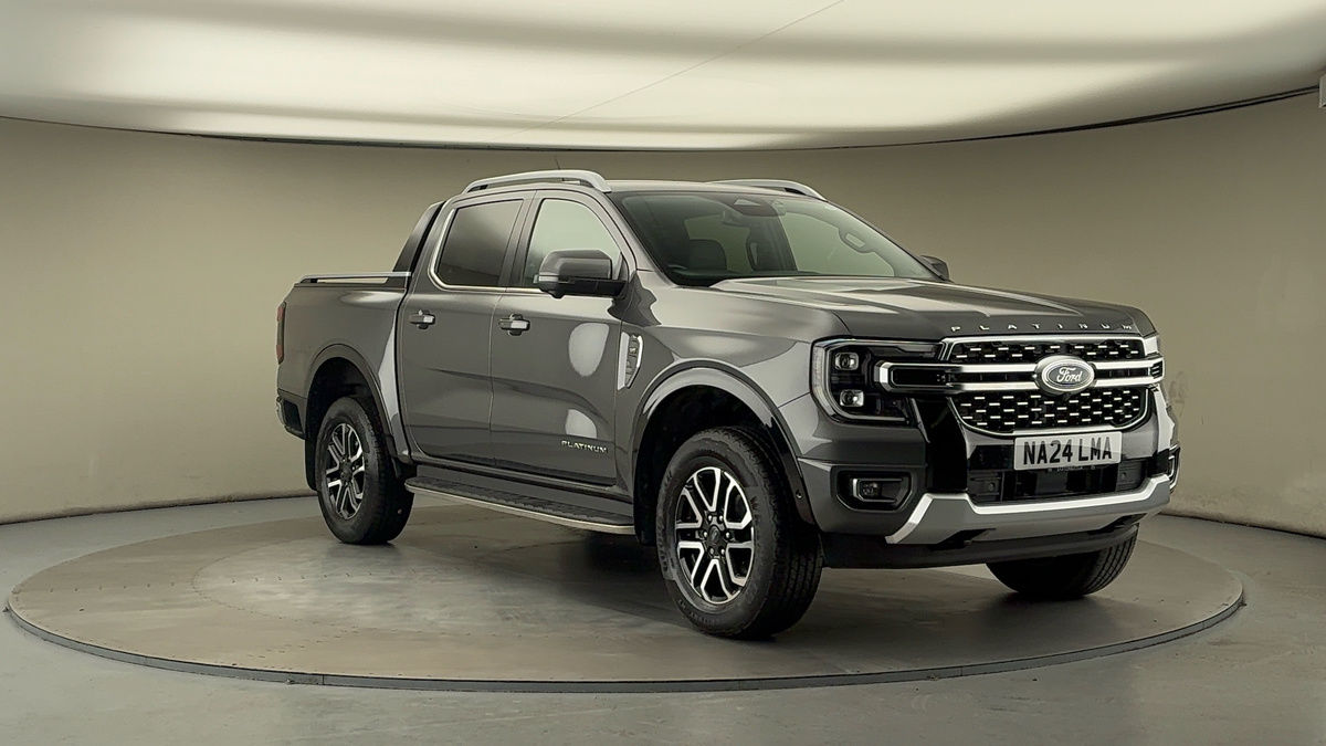 Ford Ranger P703 Sticky Header Image